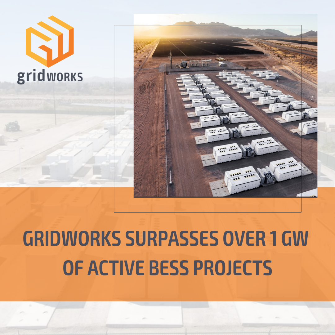 Gridworks Surpasses Over 1 Gigawatt of Active BESS Projects